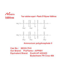 Polifosfato de amonio APPII retardante de llama